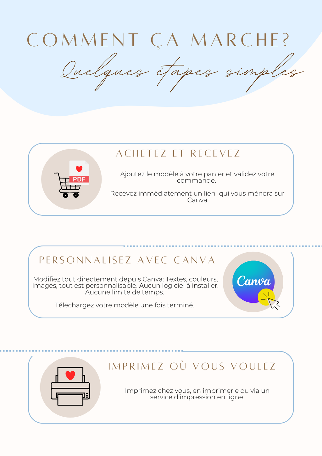 Comment personnaliser son faire-part mariage sur Canva – The Love Department